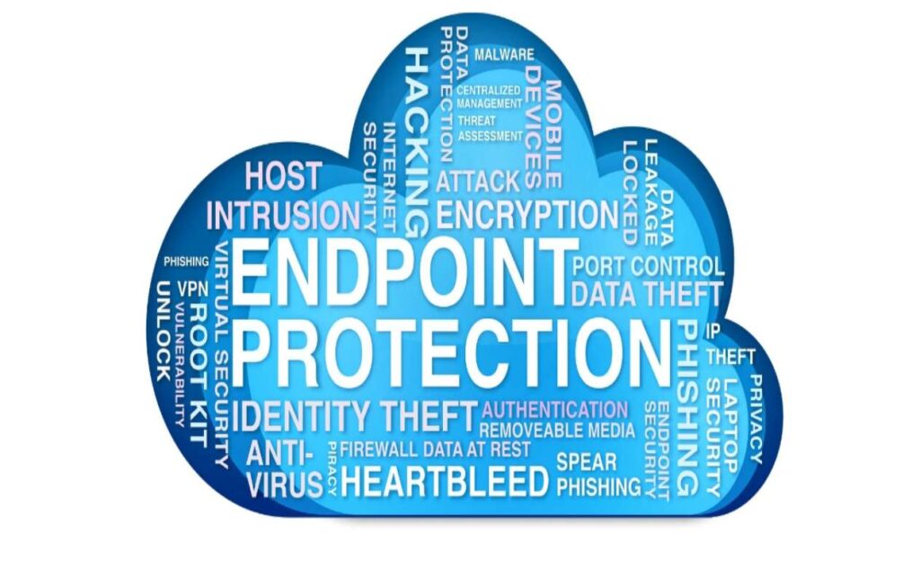 An image showing various terms related to endpoint security